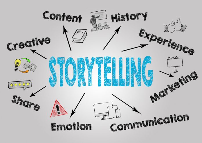 Brand Storytelling